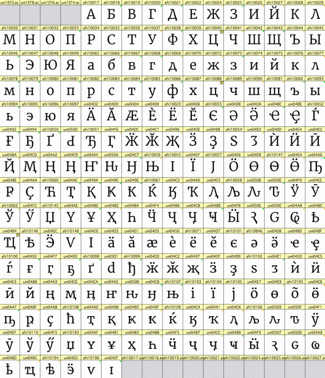 cyrillic glyphs